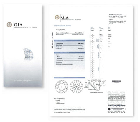 gia-report-sample