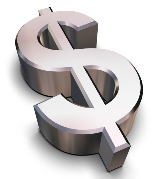 price